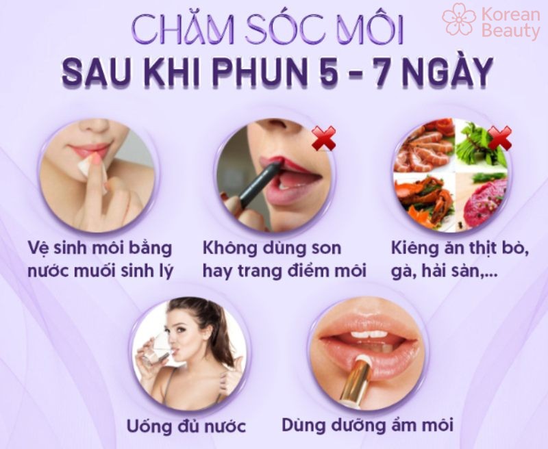 Tầm quan trọng của việc chăm sóc sau khi thực hiện phun môi