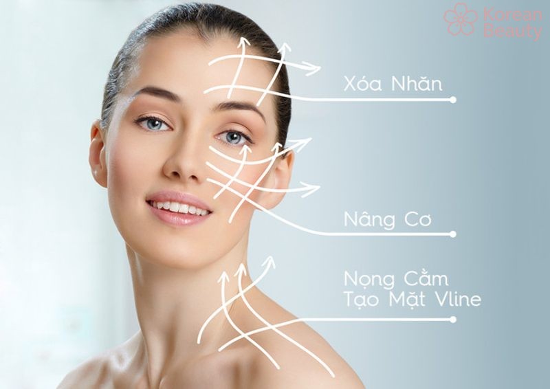 Những phương pháp nâng cơ trẻ hóa hiện đại nhất